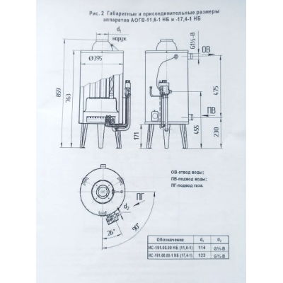 Газовый котел Боринское АОГВ 11,6 НБ (аналог Дани) Газовый котел Боринское АОГВ 11,6 НБ (аналог Дани)