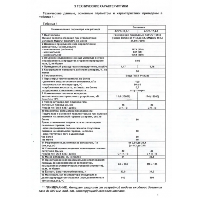 Газовый котел Боринское АОГВ 11,6 НБ (аналог Дани) Газовый котел Боринское АОГВ 11,6 НБ (аналог Дани)