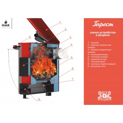 Твердотопливный котел Сибирь Гефест 15 кВт Твердотопливный котел Сибирь Гефест 15 кВт