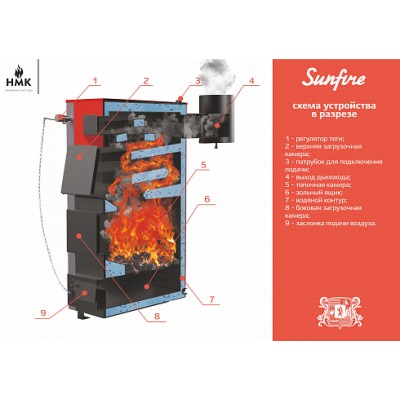 Твердотопливный котел Сибирь Sunfire 60 кВт Твердотопливный котел Сибирь Sunfire 60 кВт
