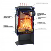 Печь-Камин ВЕЗУВИЙ ПК-05 Призматик с плитой беж. 12 кВт (200 м3)