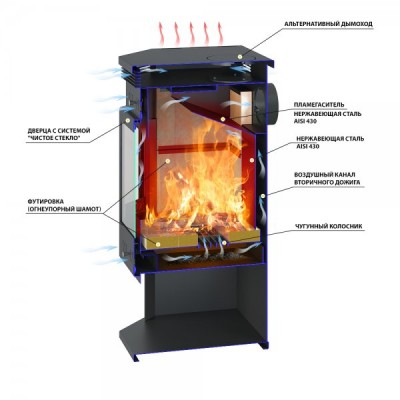 Печь-Камин ВЕЗУВИЙ ПК-05 Призматик с плитой беж. 12 кВт (200 м3) Печь-Камин ВЕЗУВИЙ ПК-05 Призматик с плитой беж. 12 кВт (200 м3)