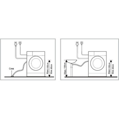 Стиральная машина Evelux EW 47121 Стиральная машина Evelux EW 47121