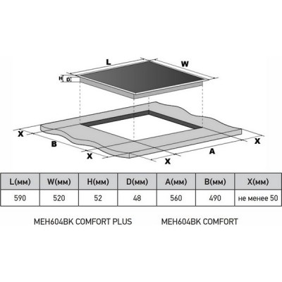 Варочная панель MEFERI MEH604BK COMFORT электрическая Варочная панель MEFERI MEH604BK COMFORT электрическая