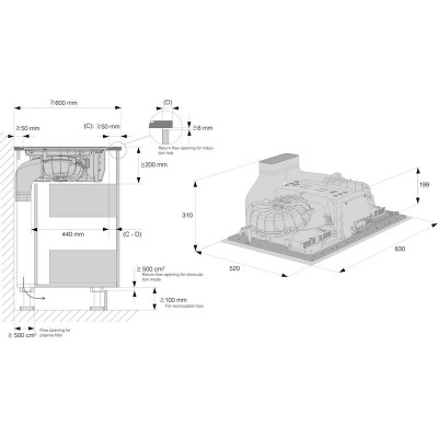 Варочная панель с вытяжкой ASKO HIHD854GF индукционная Варочная панель с вытяжкой ASKO HIHD854GF индукционная