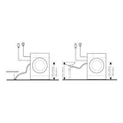Стирально-сушильная машина Korting KWD 48IT1486 Стирально-сушильная машина Korting KWD 48IT1486