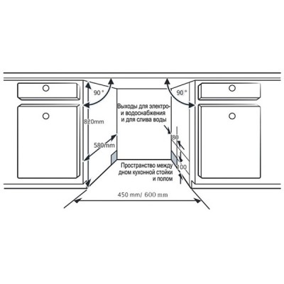 Посудомоечная машина Evelux BD 6002 Посудомоечная машина Evelux BD 6002
