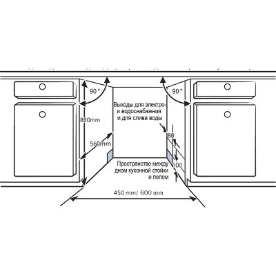 Посудомоечная машина Evelux BD 4503 Посудомоечная машина Evelux BD 4503