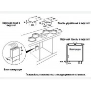 Варочная панель Kuppersbusch EKWI 3740.0 W индукционная