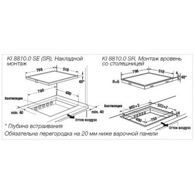 Варочная панель Kuppersbusch KI 8810.0 SR индукционная Варочная панель Kuppersbusch KI 8810.0 SR индукционная