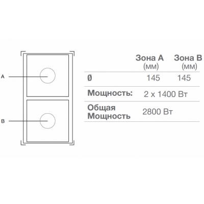 Варочная панель Pando PI-TEP индукционная Варочная панель Pando PI-TEP индукционная