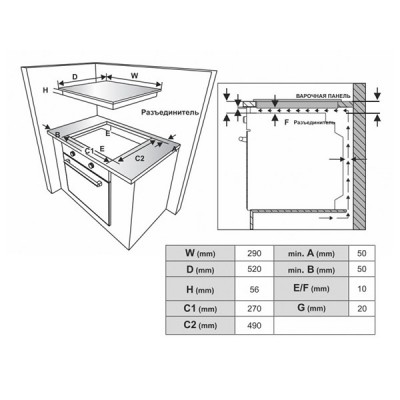 Варочная панель EXITEQ EXH-310 индукционная Варочная панель EXITEQ EXH-310 индукционная