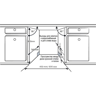 Посудомоечная машина Evelux BD 6003 Посудомоечная машина Evelux BD 6003