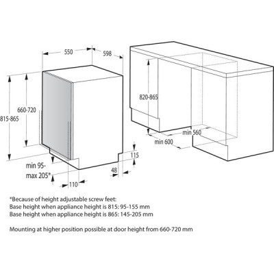 Посудомоечная машина Gorenje GV620D17S Посудомоечная машина Gorenje GV620D17S