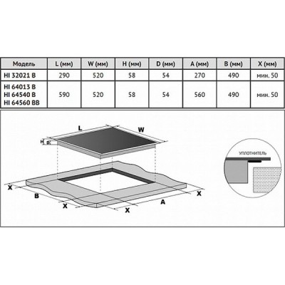 Варочная панель Korting HI 32021 B индукционная Варочная панель Korting HI 32021 B индукционная