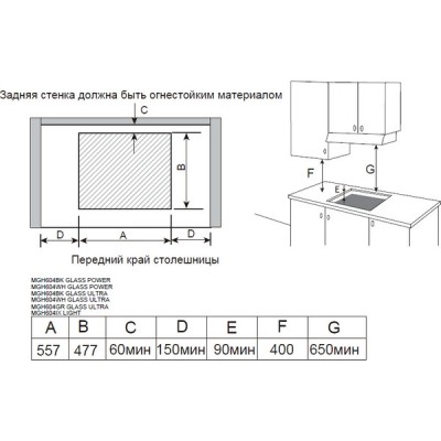 Варочная панель MEFERI MGH604BK GLASS ULTRA газовая Варочная панель MEFERI MGH604BK GLASS ULTRA газовая