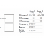 Варочная панель Pando PI-DOM индукционная