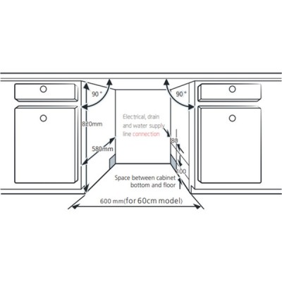Посудомоечная машина De Dietrich DBJ434DQA Посудомоечная машина De Dietrich DBJ434DQA