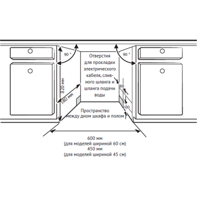 Посудомоечная машина Kuppersberg GLM 4581 Посудомоечная машина Kuppersberg GLM 4581