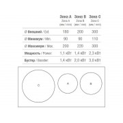 Варочная панель Pando PI-3400 индукционная