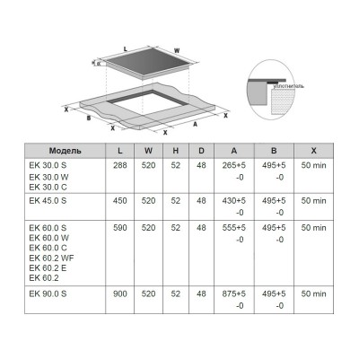 Варочная панель GRAUDE EK 90.0 S электрическая Варочная панель GRAUDE EK 90.0 S электрическая