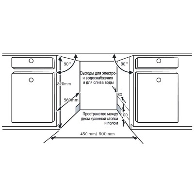 Посудомоечная машина MAUNFELD MWF08S Посудомоечная машина MAUNFELD MWF08S