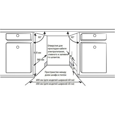 Посудомоечная машина MEFERI MDW4583 COMFORT PLUS Посудомоечная машина MEFERI MDW4583 COMFORT PLUS