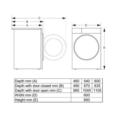 Стиральная машина Gorenje WG484A31 Стиральная машина Gorenje WG484A31