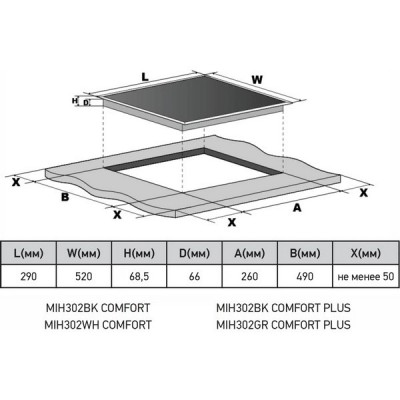 Варочная панель MEFERI MIH302BK COMFORT PLUS индукционная Варочная панель MEFERI MIH302BK COMFORT PLUS индукционная