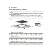 Варочная панель Kuppersberg ICS 627 индукционная