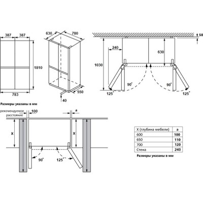 Холодильник MAUNFELD MFF183NFWE Холодильник MAUNFELD MFF183NFWE
