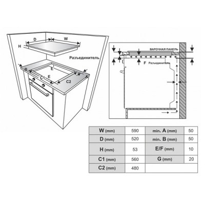 Варочная панель EXITEQ EXH-304 индукционная Варочная панель EXITEQ EXH-304 индукционная