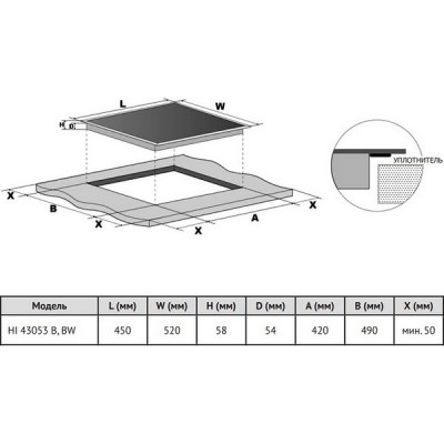 Варочная панель Korting HI 43053 B индукционная Варочная панель Korting HI 43053 B индукционная