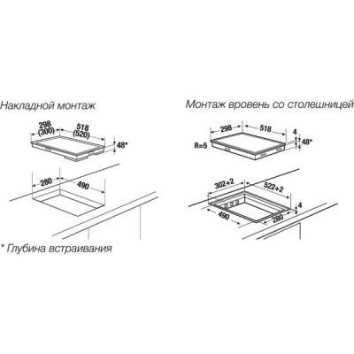 Варочная панель Kuppersbusch VKE 3300.0 SR электрическая Варочная панель Kuppersbusch VKE 3300.0 SR электрическая