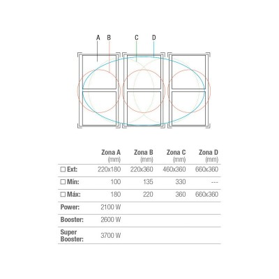 Варочная панель Pando PI-3800 AirLink индукционная Варочная панель Pando PI-3800 AirLink индукционная
