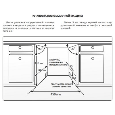 Посудомоечная машина EXITEQ EXDW-I407 Посудомоечная машина EXITEQ EXDW-I407