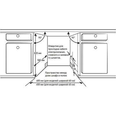 Посудомоечная машина MEFERI MDW6093 LUXE Посудомоечная машина MEFERI MDW6093 LUXE