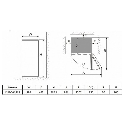 Холодильник Korting KNFC 61869 GW Холодильник Korting KNFC 61869 GW