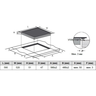 Варочная панель Gorenje ECT642BCSCE электрическая Варочная панель Gorenje ECT642BCSCE электрическая