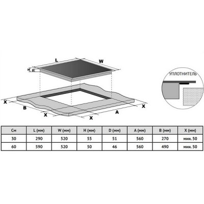 Варочная панель Korting HK 62550 B электрическая Варочная панель Korting HK 62550 B электрическая