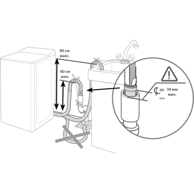 Стиральная машина Brandt BT16022VE Стиральная машина Brandt BT16022VE