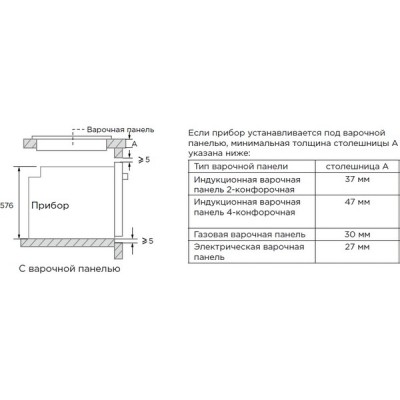 Духовой шкаф Midea MO817100MGB с СВЧ Духовой шкаф Midea MO817100MGB с СВЧ
