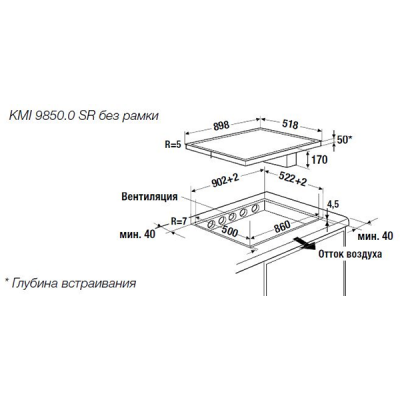 Варочная панель Kuppersbusch KMI 9850.0 SR Black Chrome индукционная с вытяжкой Варочная панель Kuppersbusch KMI 9850.0 SR Black Chrome индукционная с вытяжкой