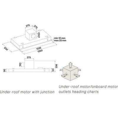 Вытяжка Falmec SKEMA 120 WHITE Вытяжка Falmec SKEMA 120 WHITE