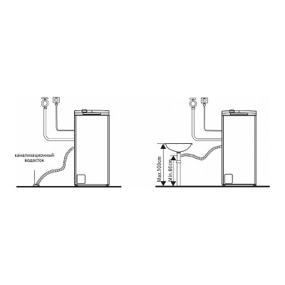 Стиральная машина Korting KWMT 1385 I Стиральная машина Korting KWMT 1385 I