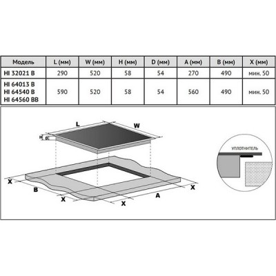 Варочная панель Korting HI 64013 BW индукционная Варочная панель Korting HI 64013 BW индукционная
