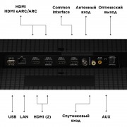 65" Телевизор TCL 65C845 черный 3840x2160, 4K Ultra HD, 120 Гц, Wi-Fi, Smart TV, Google TV
