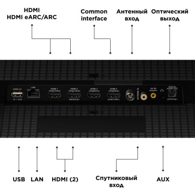 65" Телевизор TCL 65C845 черный 3840x2160, 4K Ultra HD, 120 Гц, Wi-Fi, Smart TV, Google TV 65" Телевизор TCL 65C845 черный 3840x2160, 4K Ultra HD, 120 Гц, Wi-Fi, Smart TV, Google TV