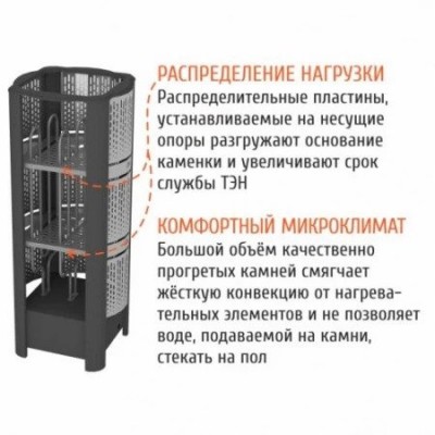 Печь электрокаменка RAIN Fast 6 Печь электрокаменка RAIN Fast 6