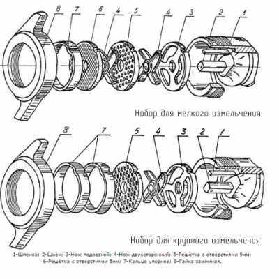 Мясорубка настольная ТОРГМАШ БАРАНОВИЧИ МИМ-600М Мясорубка настольная ТОРГМАШ БАРАНОВИЧИ МИМ-600М
